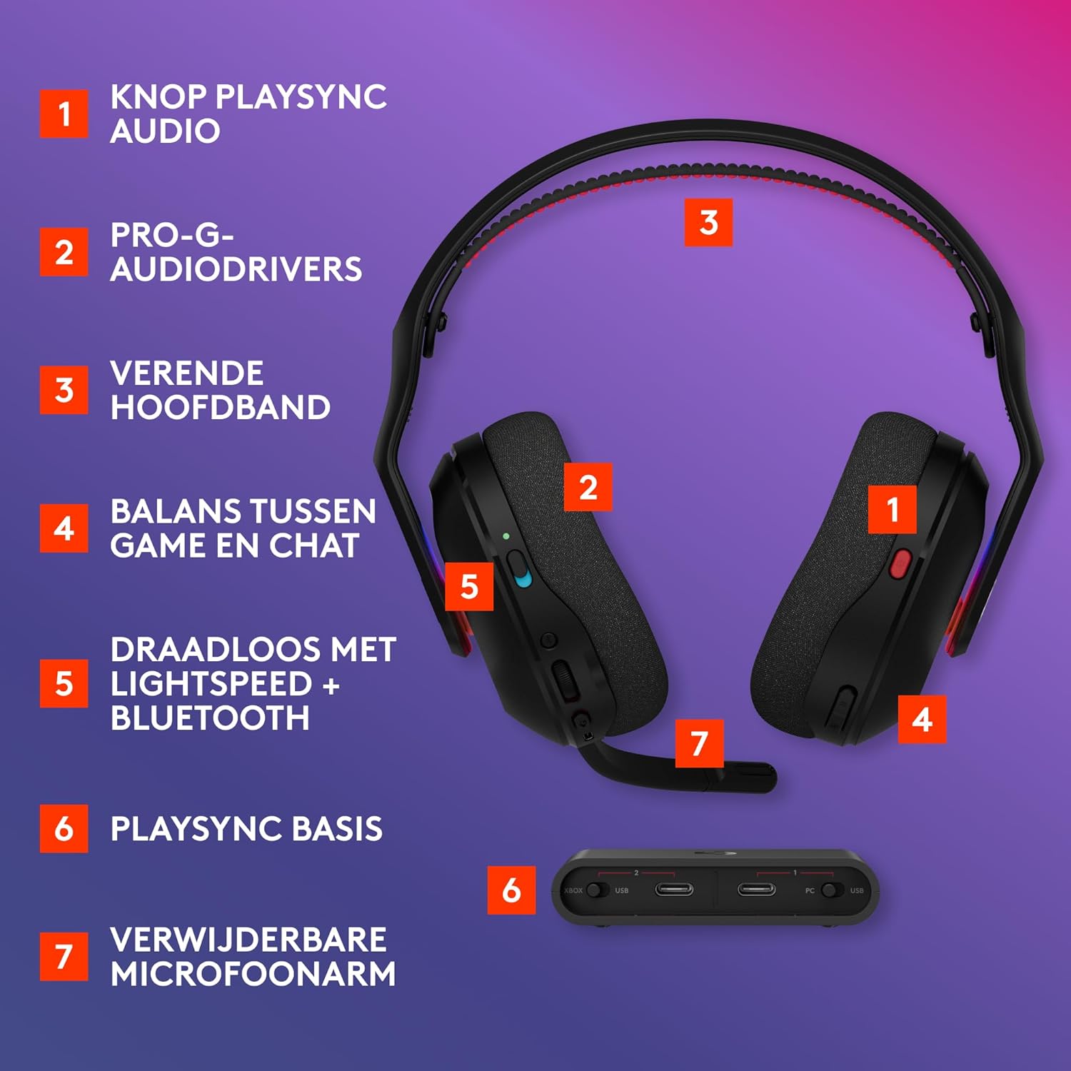 Logitech G Astro A20 X LIGHTSPEED draadloze gaming headset voor PS5, Xbox, Switch, pc met 2-systeem PLAYSYNC AUDIO, Bluetooth, LIGHTSYNC RGB en 48 kHz boom-microfoon - Zwart