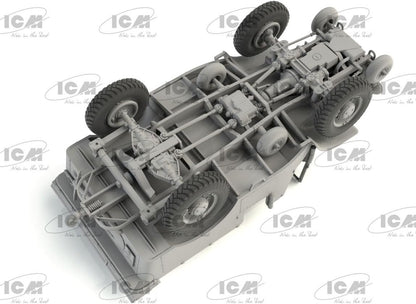 ICM - Icm