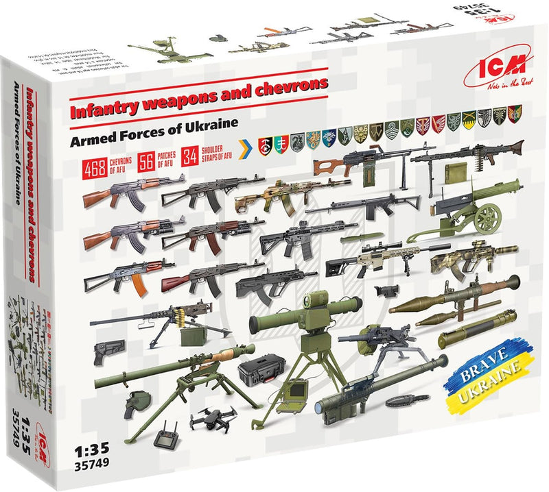 LTEBLO ICM35749 Scale Model, Lightgrey