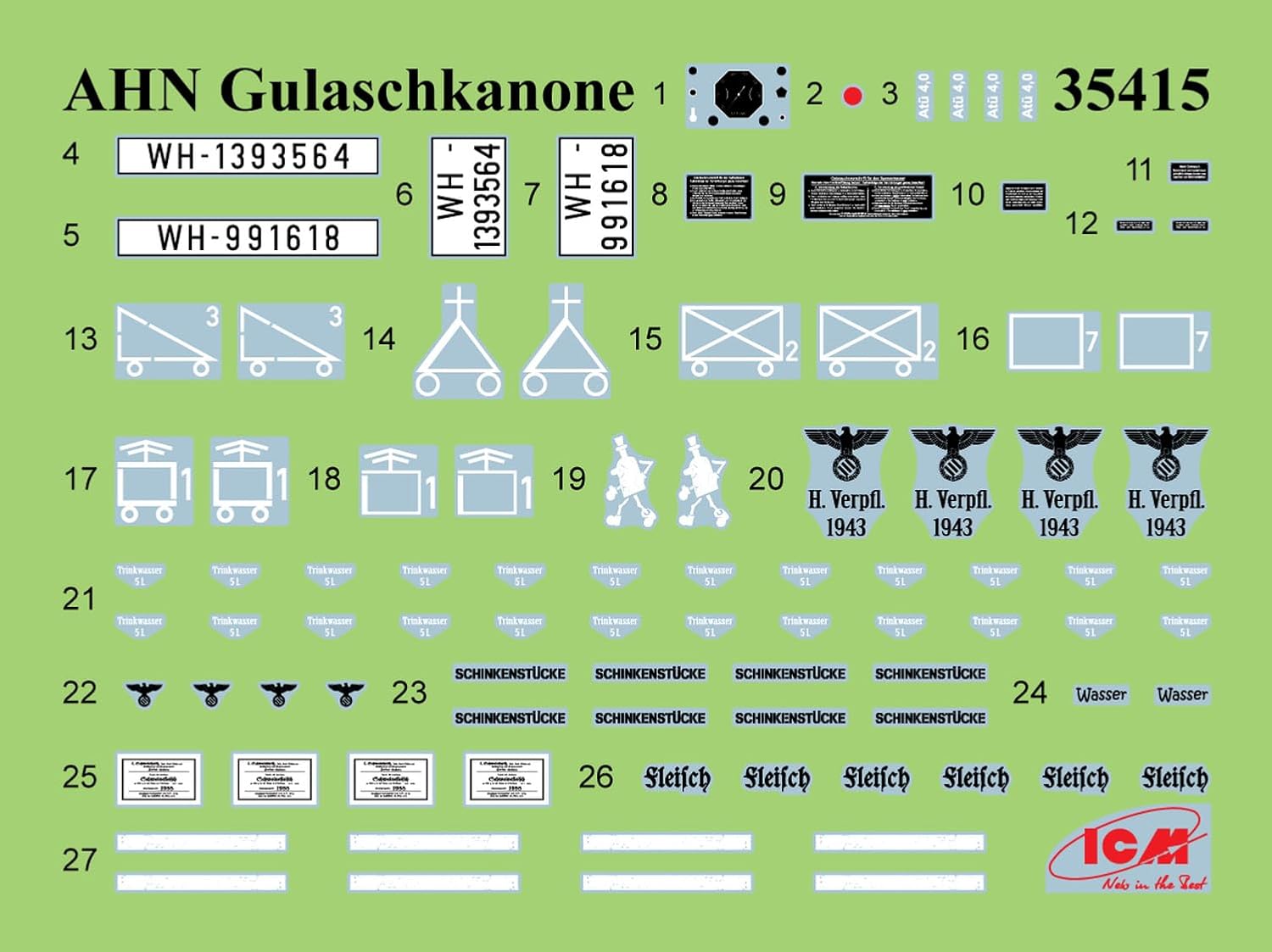 ICM 35618 - 1:35 Feldküche, WWII German Field Kitchen with cooks(100% new molds