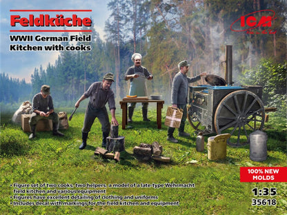 ICM 35618 - 1:35 Feldküche, WWII German Field Kitchen with cooks(100% new molds