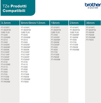 Brother TZe-232 - Standard adhesive - red on white - Roll (1.2 cm x 8 m) 1 cassette(s) laminated tape - for Brother PT-D210, D600, H110, P-Touch PT-1005, 1880, E800, H110, P-Touch Cube Plus PT-P710