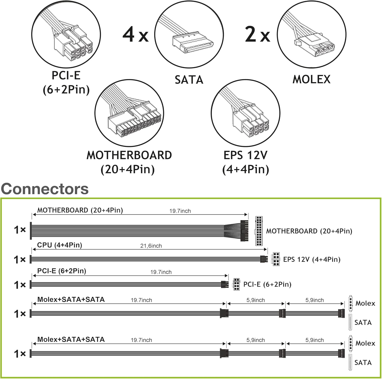 Tecnoware Power Systems Alimentatore Free Silent PRO 550 per PC Evoluti con Scheda Grafica NVIDIA GeForce GTX - RTX, Ventola Silenziosa, connettori PCI-E, CPU 4+4, SATA, Molex