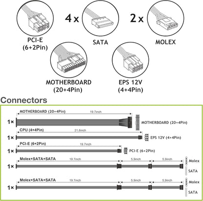Tecnoware Power Systems Alimentatore Free Silent PRO 550 per PC Evoluti con Scheda Grafica NVIDIA GeForce GTX - RTX, Ventola Silenziosa, connettori PCI-E, CPU 4+4, SATA, Molex
