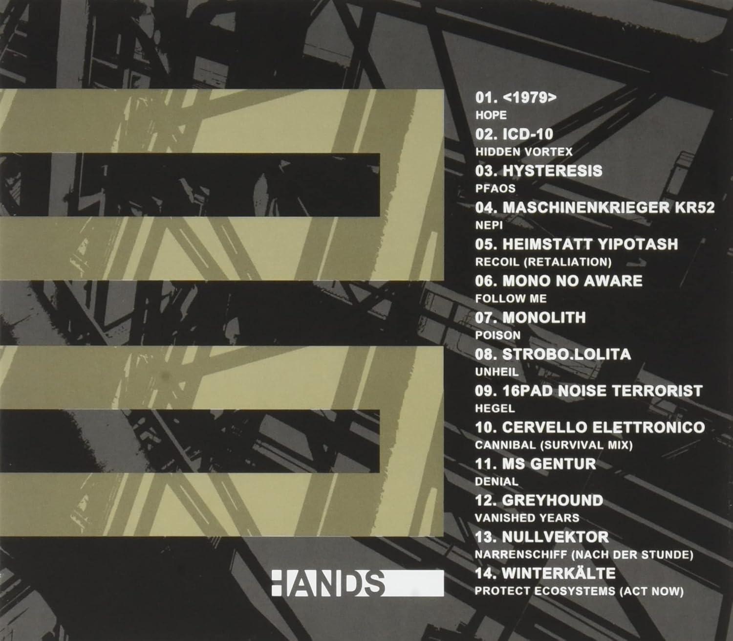 Forms of hands 20 - 20th Edition