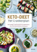 Keto-dieet: het 4-weken plan