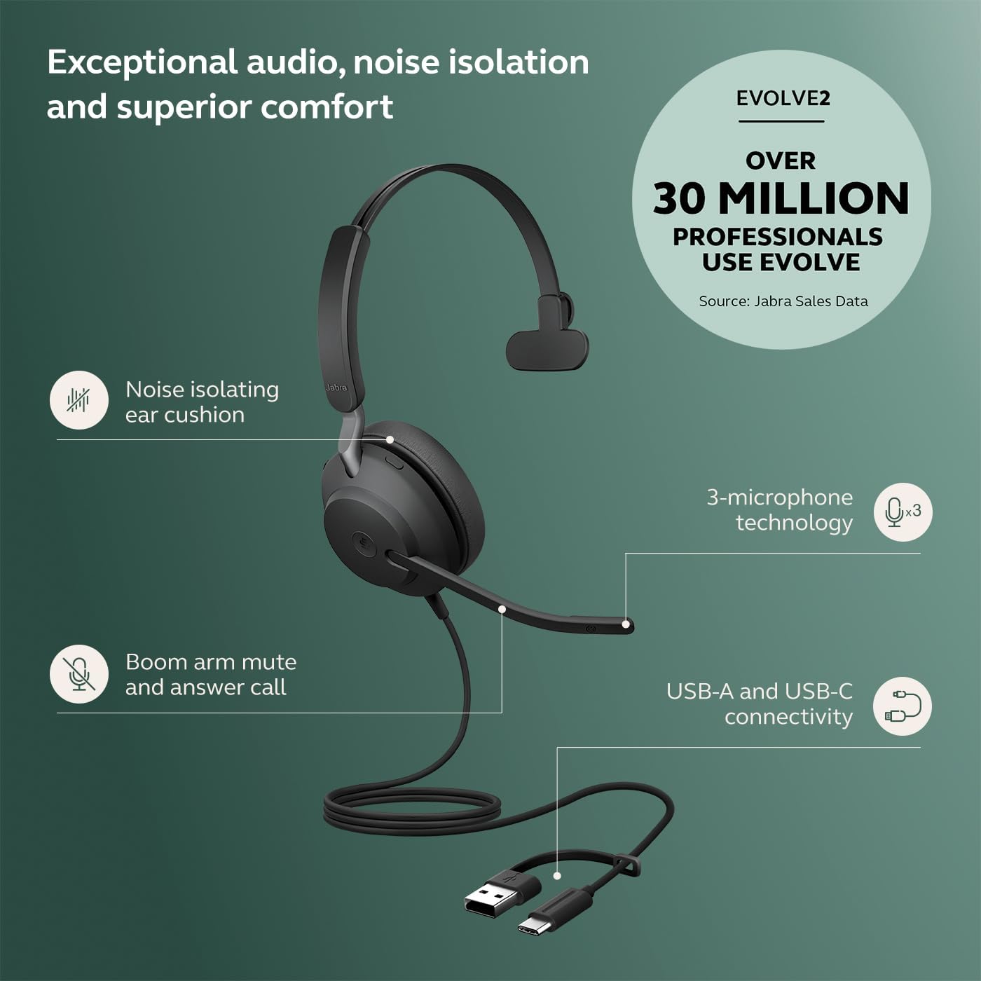 Jabra Evolve2 40 SE - USB-C/A Corded Mono Headset | Certified for UC Platforms |