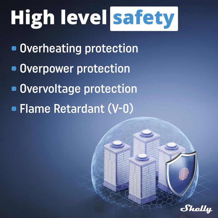 Shelly-Qubino-Wave-Pro2: Your Ultimate Smart Home Solution