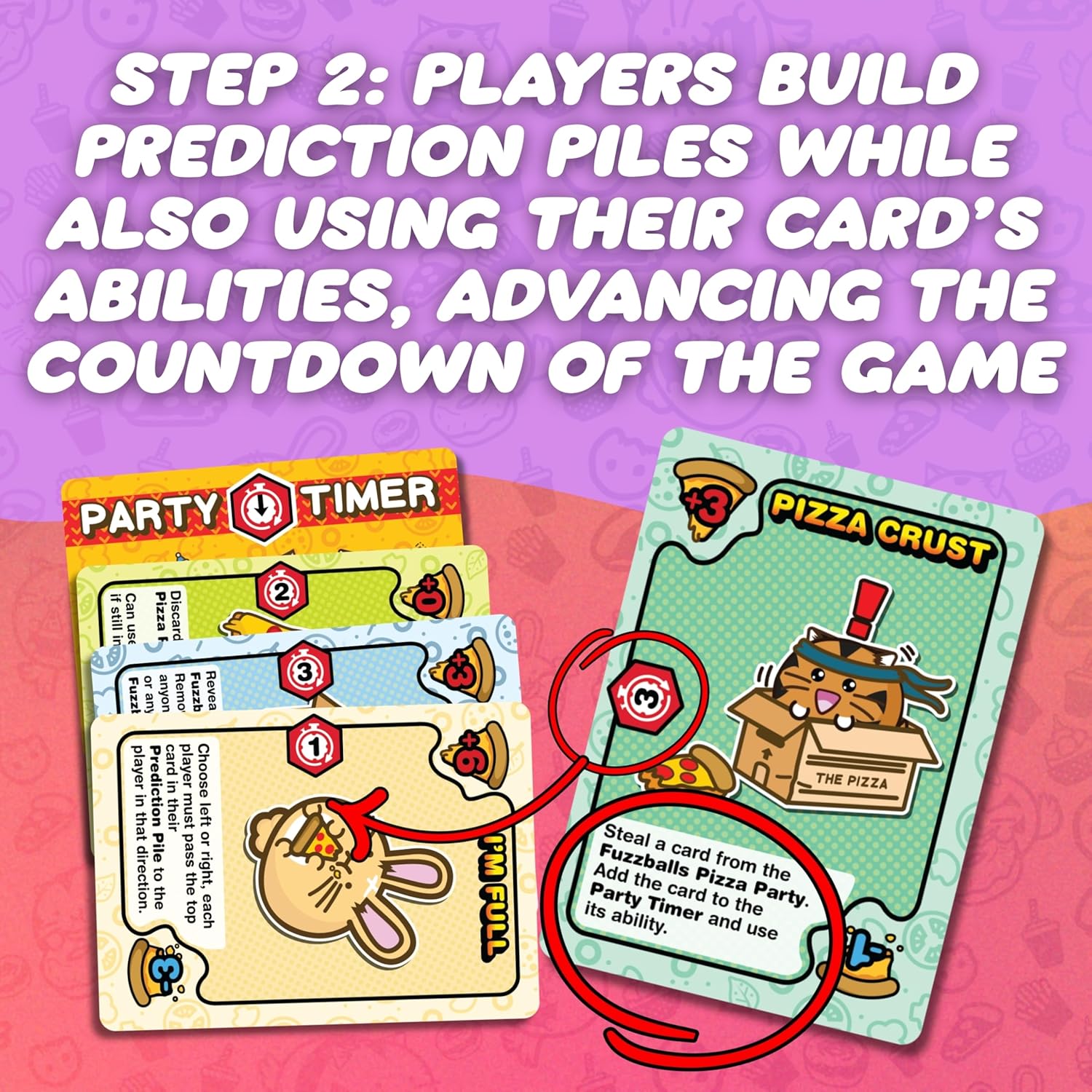 Pizza Thief Fun Card Game – Build the Perfect Pizza Party & Betray Your Friends | Fast-Paced Strategy Game for 3-6 Players, Ages 8+ | 48 Cards, Pizza Party Card & Timer Included