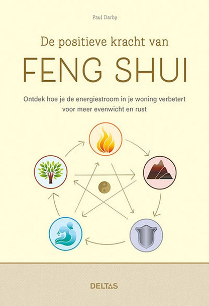De positieve kracht van Feng shui: ontdek hoe je de energiestroom in je woning verbetert voor meer evenwicht en rust