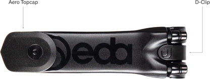 Deda Elementi Superbox V2 Vorbau
