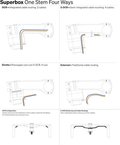 Deda Elementi Superbox V2 Stem