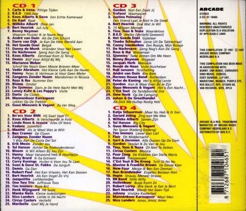 Nederlandstalige Top 100 (UK Import