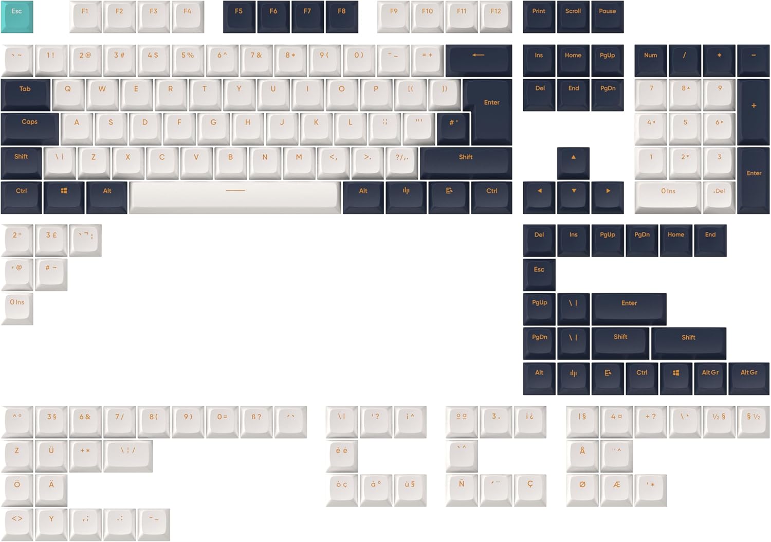 Dark Project - Keycaps Sets - Navy Blue