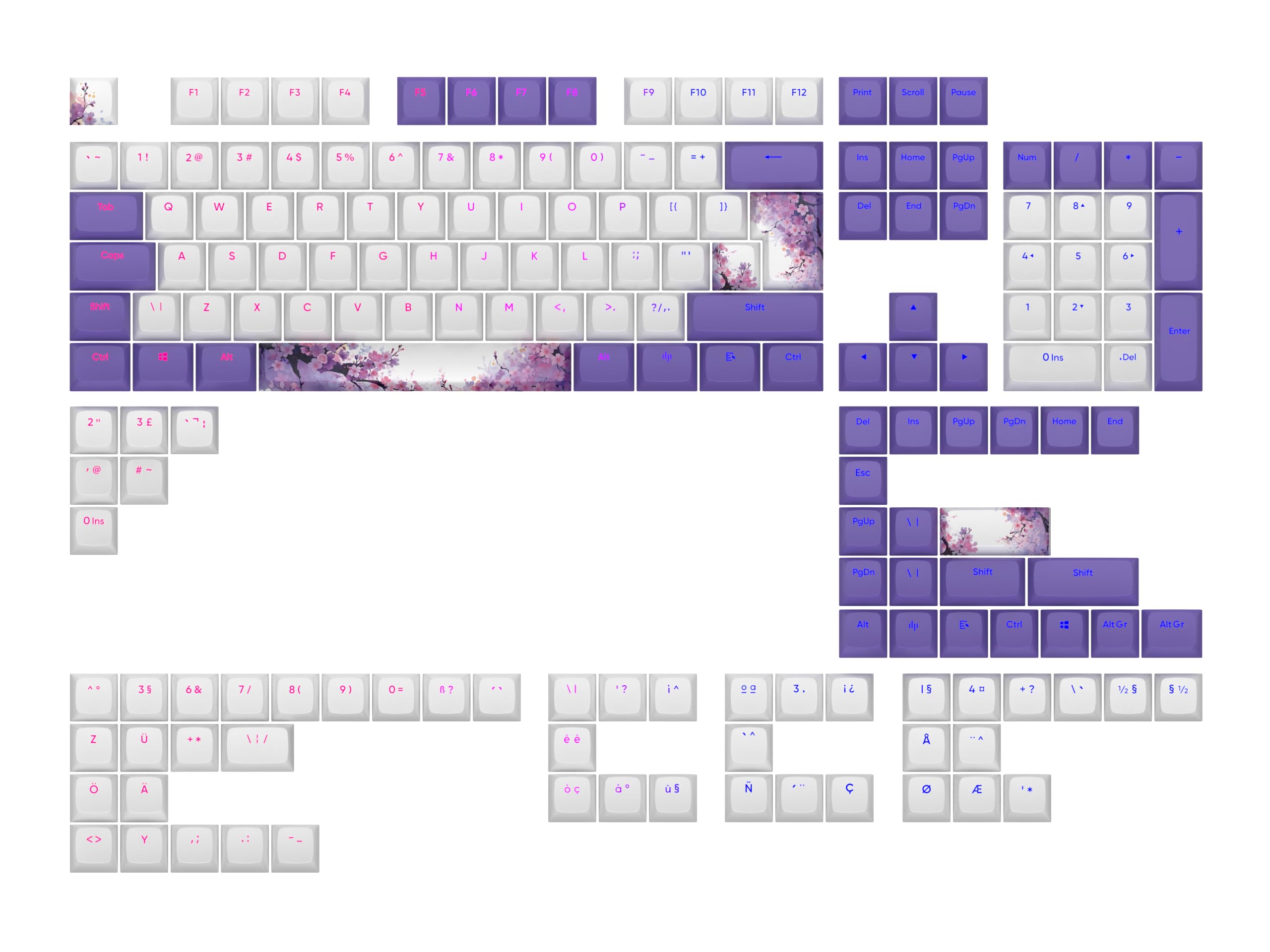Dark Project - Keycaps Sets - Violet Horizons