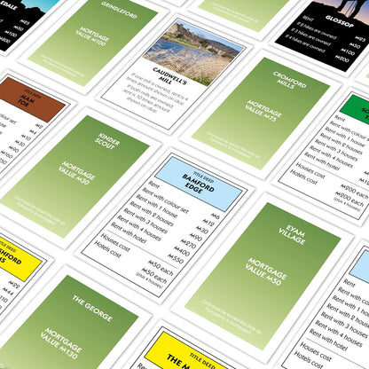 Winning Moves Peak District Regional Monopoly Board Game ideal for 2–6 players aged 8 and up.