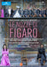Le Nozze Di Figaro: Wiener Staatsoper (Jordan)