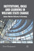 Institutions, Ideas and Learning in Welfare State Change