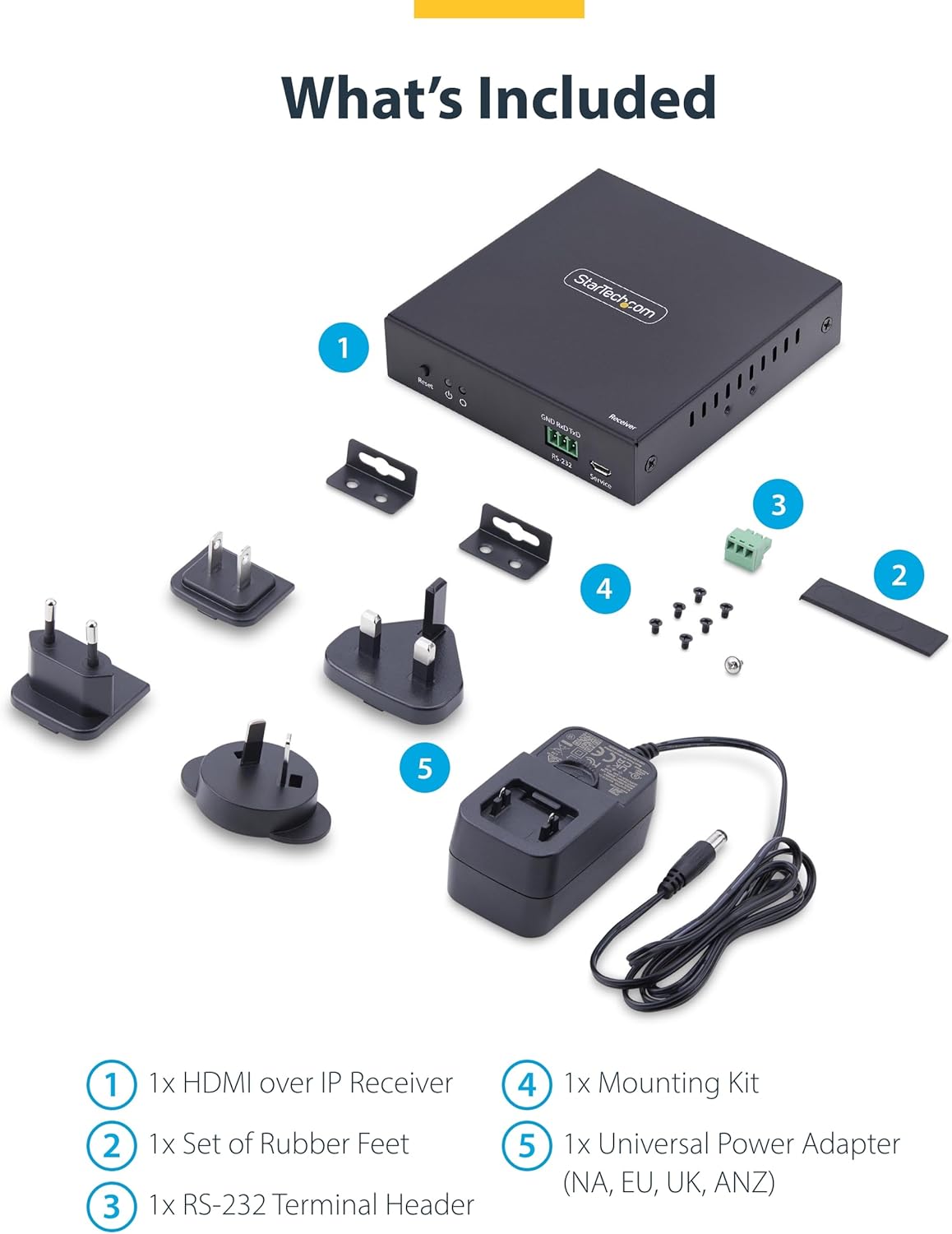 StarTech.com HDMI Receiver Over IP Network for the IH2006 Product Series, 4K 60Hz, AVoIP, Driverless, Receiver Only