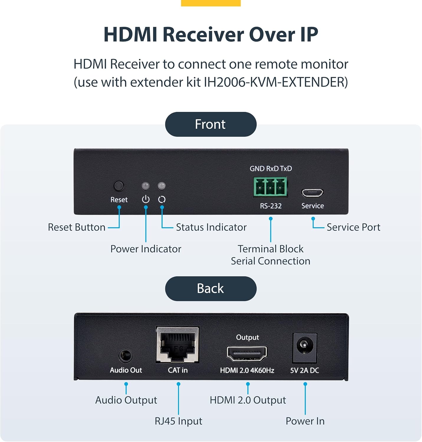 StarTech.com HDMI Receiver Over IP Network for the IH2006 Product Series, 4K 60Hz, AVoIP, Driverless, Receiver Only