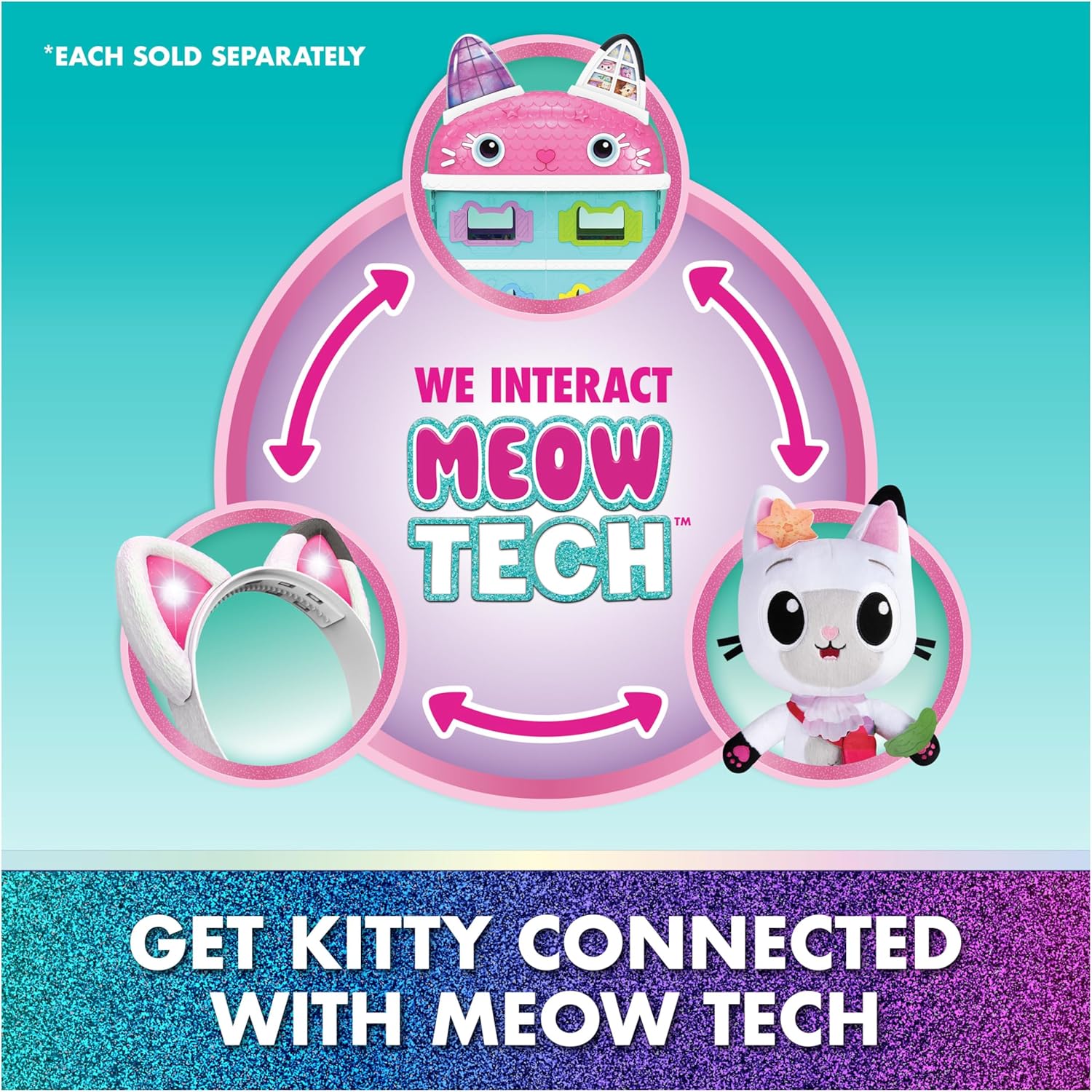 Gabby's Dollhouse: The Movie, Meow-mazing Interactive Ears, Hairband with Lights, Sounds and 3 Modes of Play, Kids Toys for Girls and Boys Ages 3 and Up