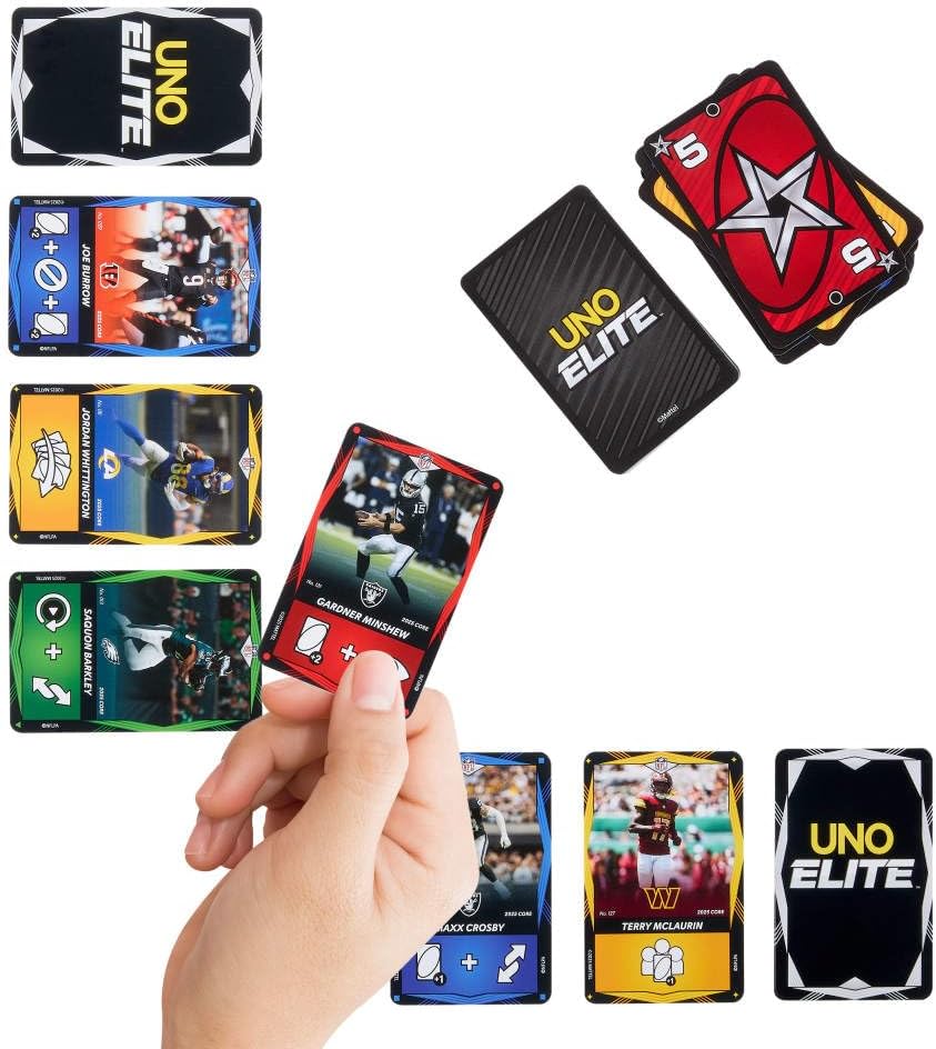 Elite NFL 2025 Uno Core Edition