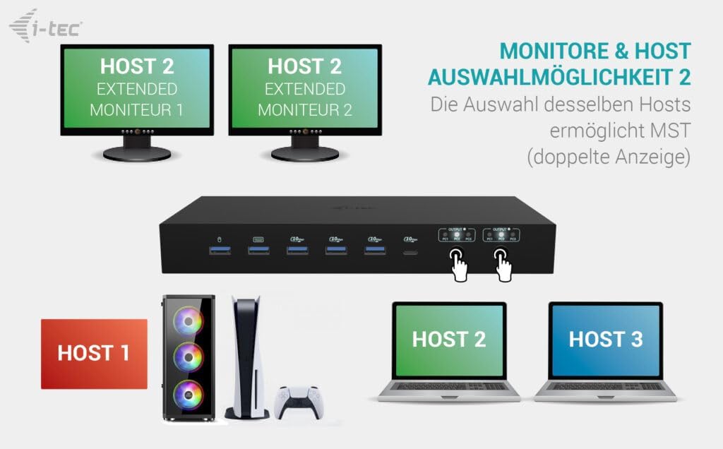 i-tec USB-C KVM Dock Pro per tre host, doppio video, con 2 x alimentazione max 92 W