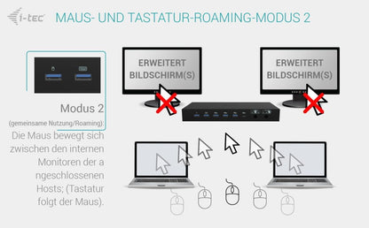 i-tec USB-C KVM Dock Pro per tre host, doppio video, con 2 x alimentazione max 92 W