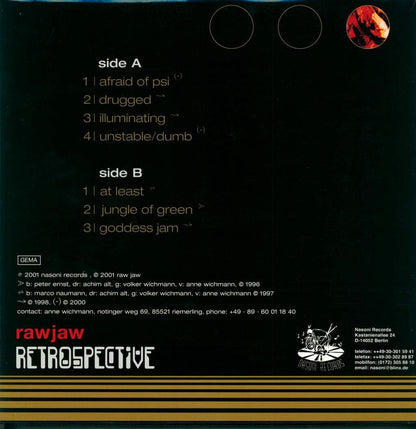 Retrospective