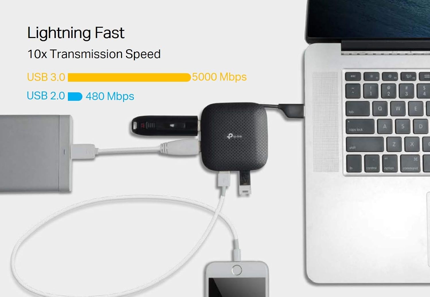 TP-Link USB 3.0 4 Port Portable Data Hub for Mac, iMac, MacBook Pro Air, Ultrabook, Compatible with Windows, Mac OS X and Linux systems (UH400