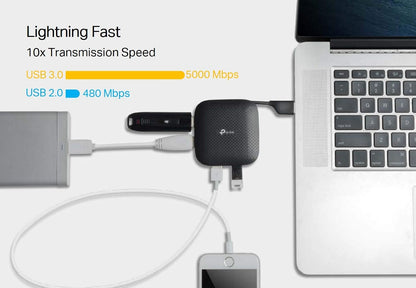 TP-Link USB 3.0 4 Port Portable Data Hub for Mac, iMac, MacBook Pro Air, Ultrabook, Compatible with Windows, Mac OS X and Linux systems (UH400