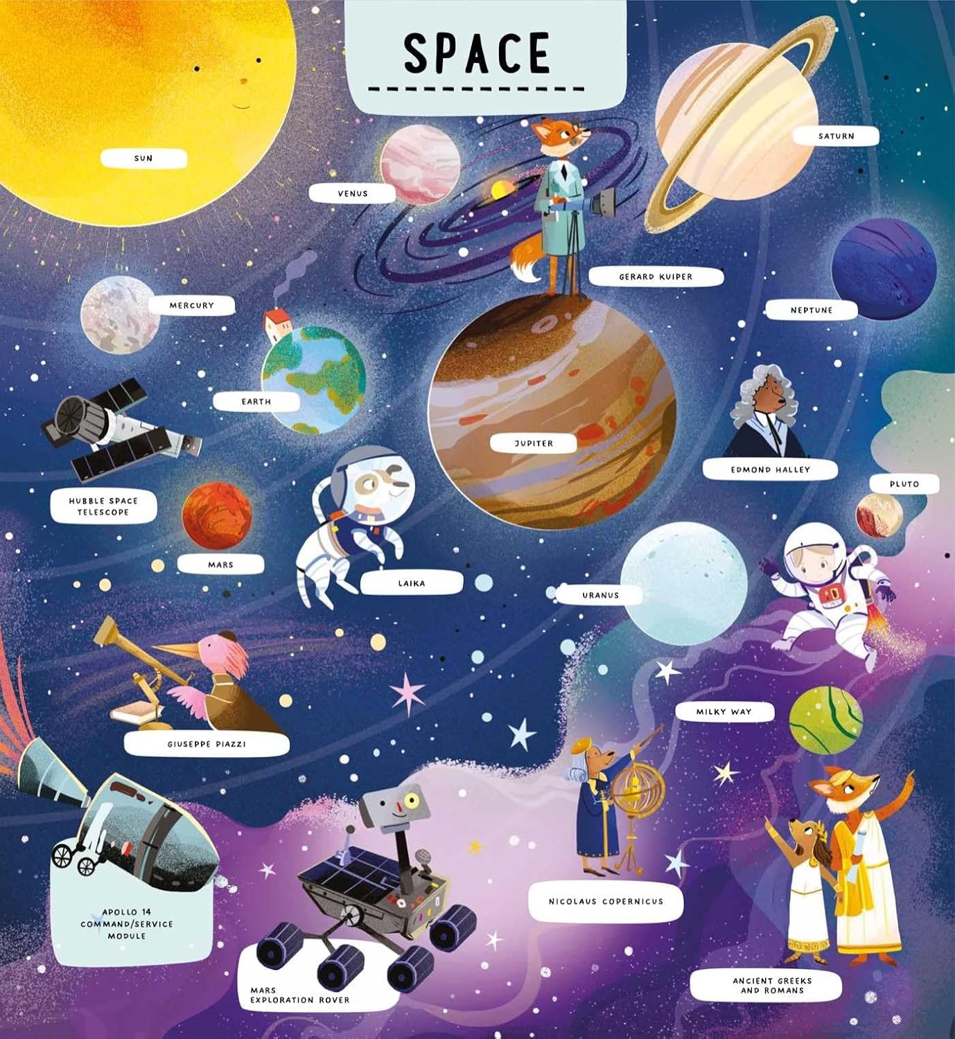 Fold Out Atlas of Space