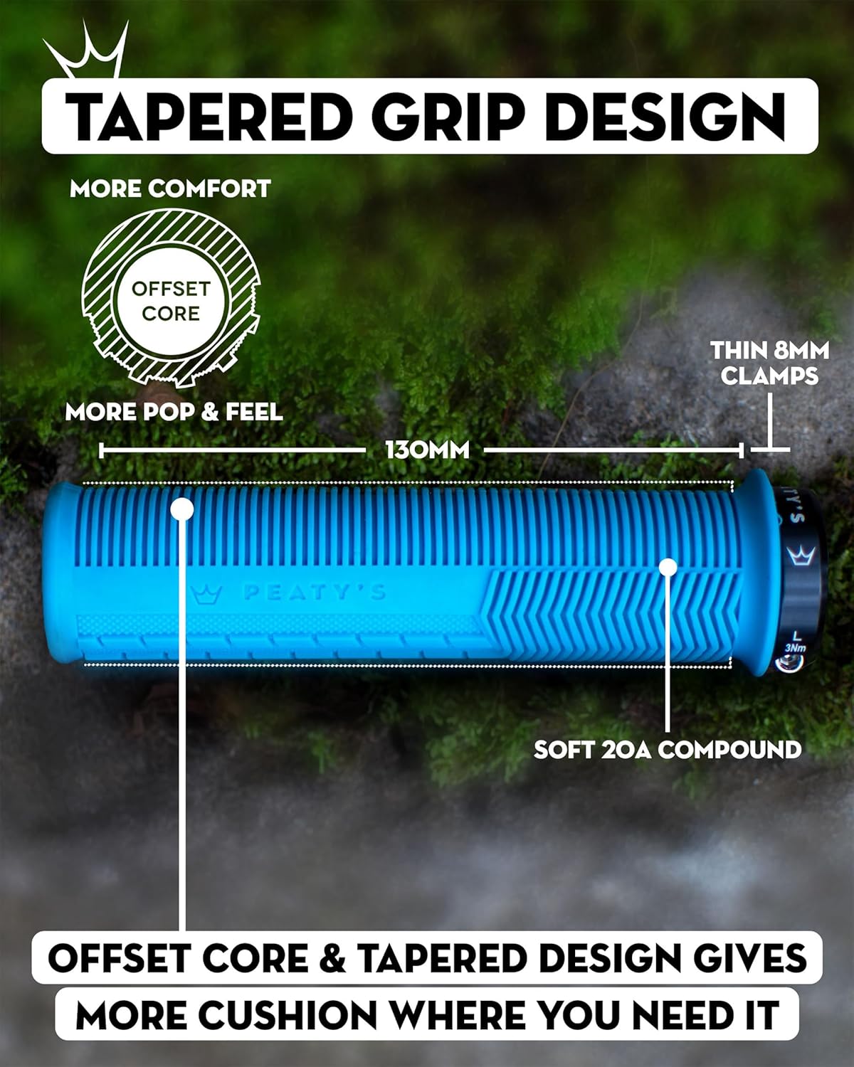 Peaty's Monarch Grips - Mushroom or Knurl/Thick or Thin - Trail Comfort, Durable, Ergonomic Finger Bars, Support Thumb Pad, All Day, All Terrain, Lock on grip MTB Enduro Downhill Ebike Mountain Bike