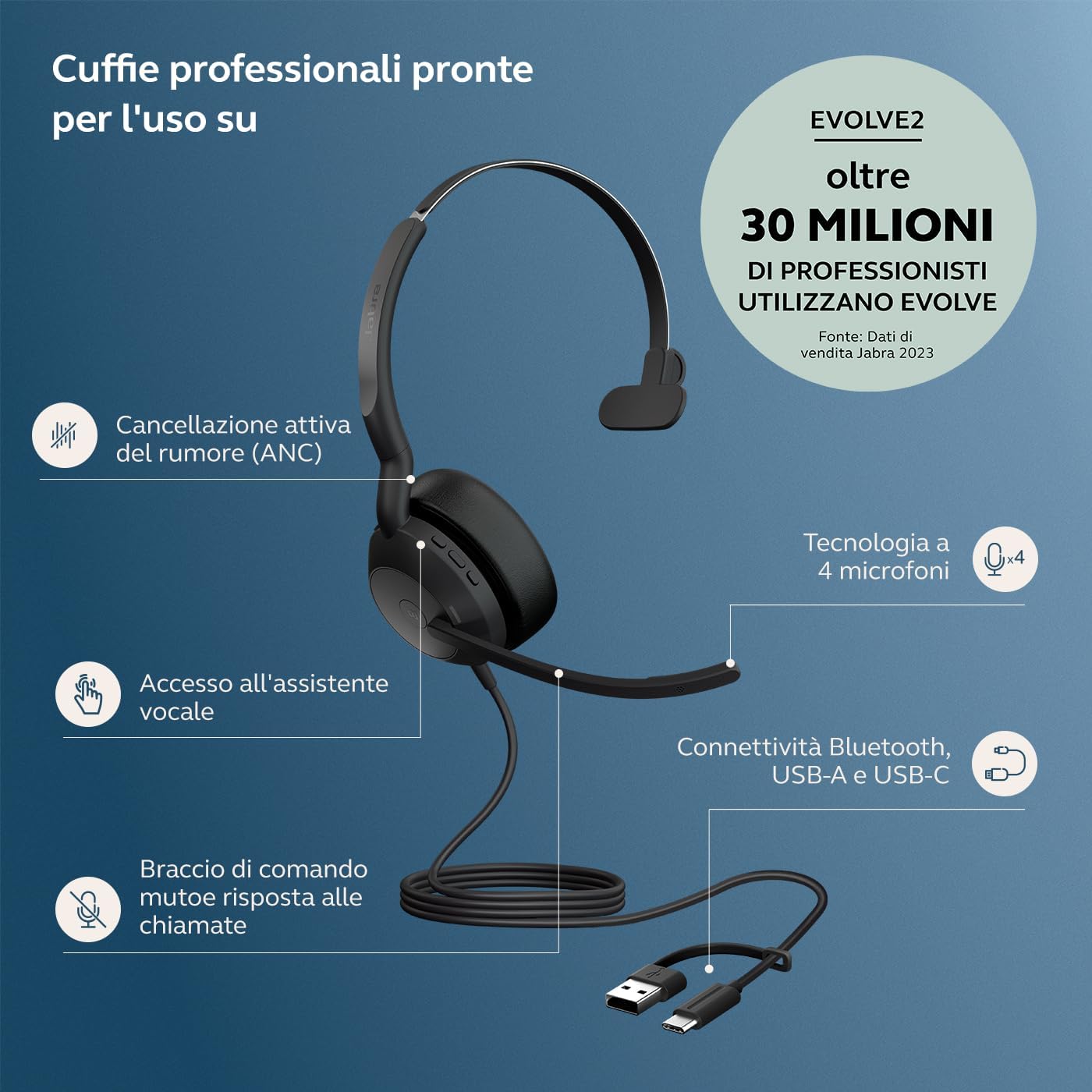 Jabra Evolve2 50 – USB-A/USB-C – Mono auricolare con filo certificato per Microsoft Teams