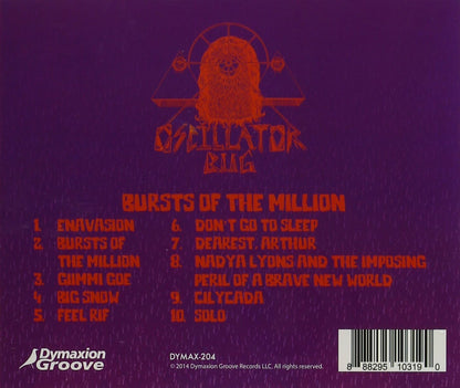 Bursts of the Million