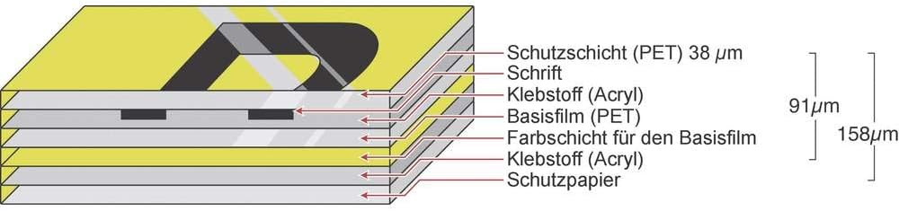 Brother TZe-111 Labelling Tape Cassette, 6 Mm (W) X 8 M (L), Laminated, Brother Genuine Supplies - Black On Clear