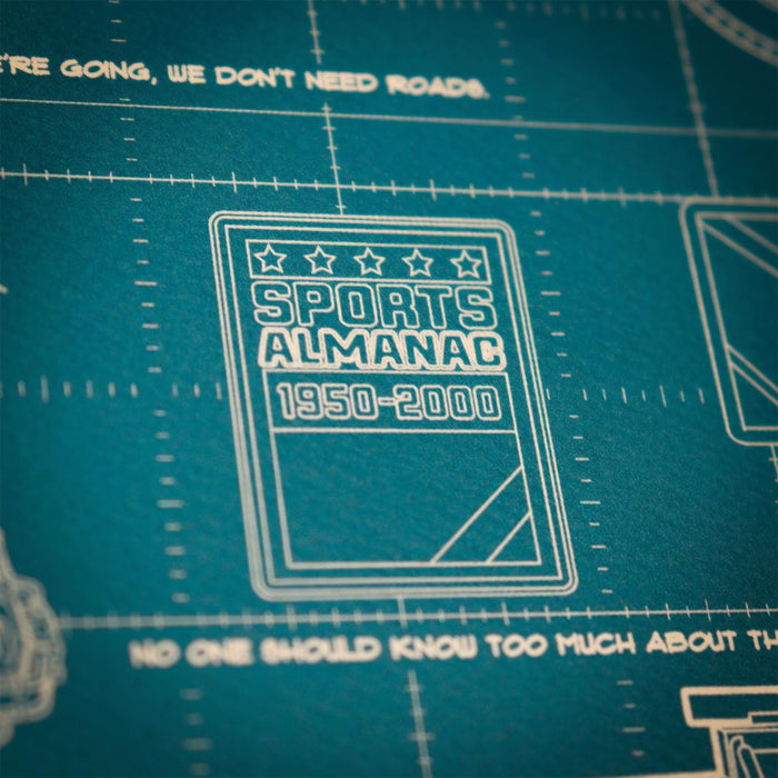 FaNaTtik Back to the Future Time Machine Blueprint Art Print – Limited Edition A3 Poster Print – DeLorean Schematic Wall Art for Movie Fans, Collectors & 80s Sci-Fi Lovers