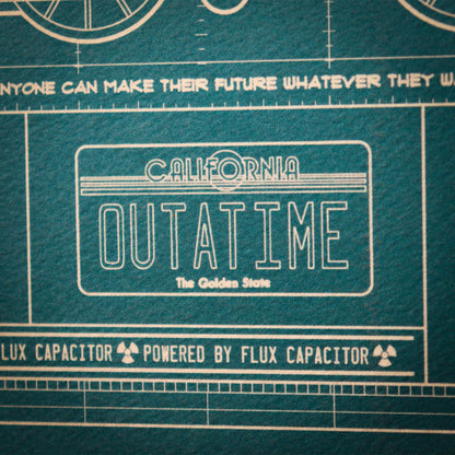 FaNaTtik Back to the Future Time Machine Blueprint Art Print – Limited Edition A3 Poster Print – DeLorean Schematic Wall Art for Movie Fans, Collectors & 80s Sci-Fi Lovers