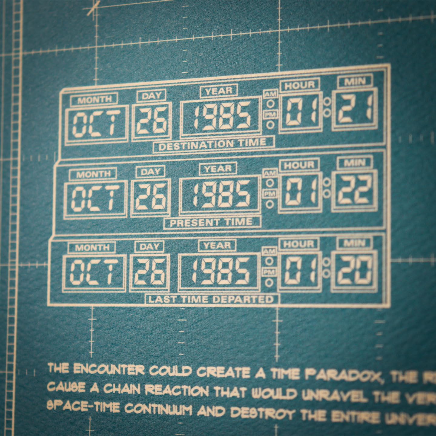 FaNaTtik Back to the Future Time Machine Blueprint Art Print – Limited Edition A3 Poster Print – DeLorean Schematic Wall Art for Movie Fans, Collectors & 80s Sci-Fi Lovers