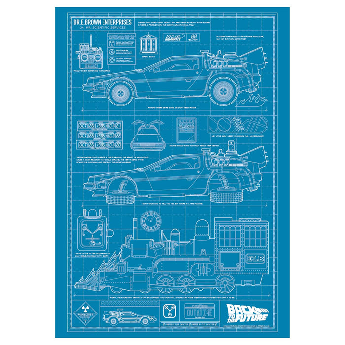 FaNaTtik Back to the Future Time Machine Blueprint Art Print – Limited Edition A3 Poster Print – DeLorean Schematic Wall Art for Movie Fans, Collectors & 80s Sci-Fi Lovers