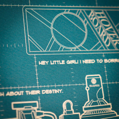 FaNaTtik Back to the Future Time Machine Blueprint Art Print – Limited Edition A3 Poster Print – DeLorean Schematic Wall Art for Movie Fans, Collectors & 80s Sci-Fi Lovers