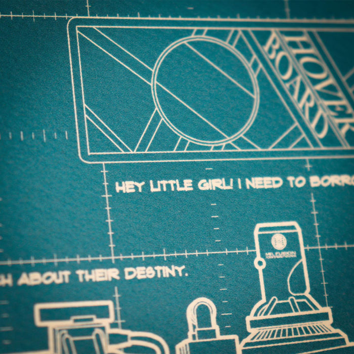 FaNaTtik Back to the Future Time Machine Blueprint Art Print – Limited Edition A3 Poster Print – DeLorean Schematic Wall Art for Movie Fans, Collectors & 80s Sci-Fi Lovers
