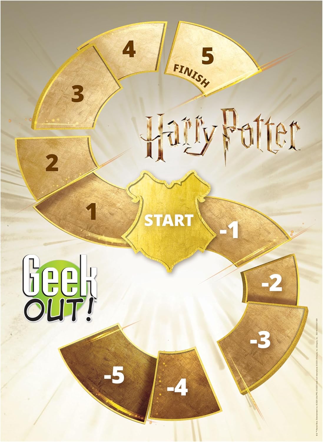 Geek Out: Harry Potter