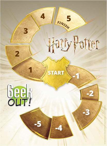 Geek Out: Harry Potter