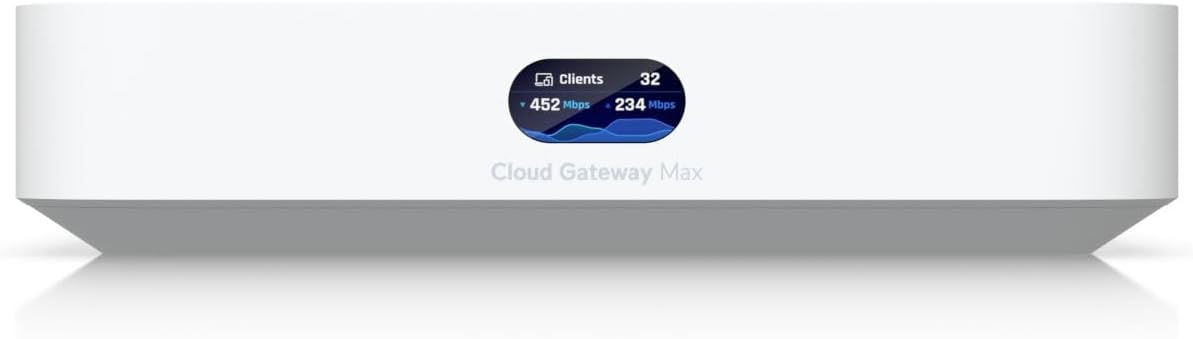UbiQuiti UCG-MAX