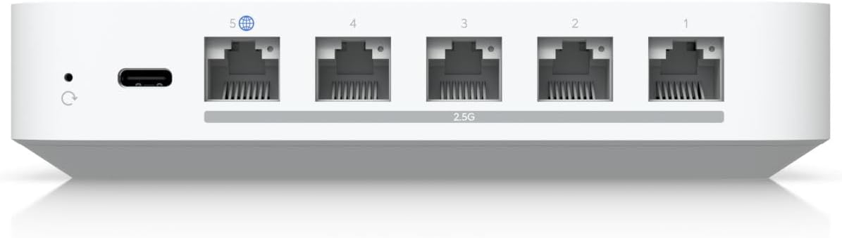 UbiQuiti UCG-MAX