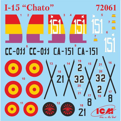 ICM 1:72 - I-15 Chato, ES Air Force Biplane Fighter
