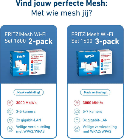 FRITZ!Mesh Wi-Fi Set 1600 (3 Pack) - Mesh WiFi up to 3,000 Mbit/s, Dual Band, Plug & Play, Compatible with All Routers, Free Updates, Made in Europe, 5 Year Warranty, for 5-7 Rooms