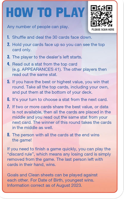 Top Trumps England Womens Football Stars Specials Card Game, Play with Lucy Bronze, Ella Toone, Nikita Parris, gift and toy for boys and girls Aged 6 plus