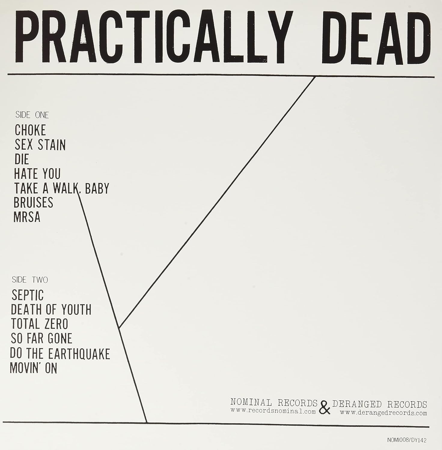 Practically Dead